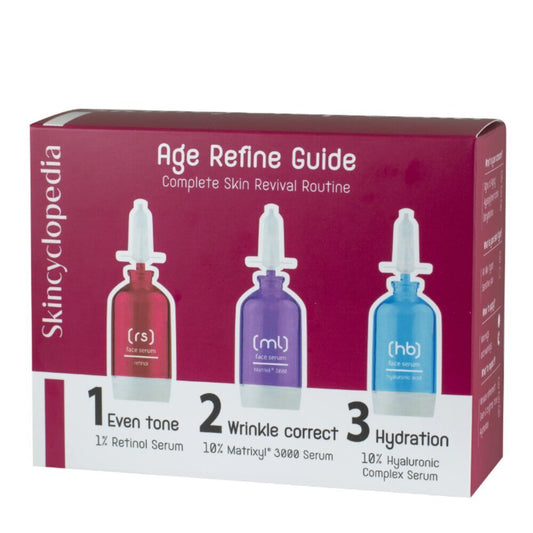 skincyclopedia-age-perfect-guide